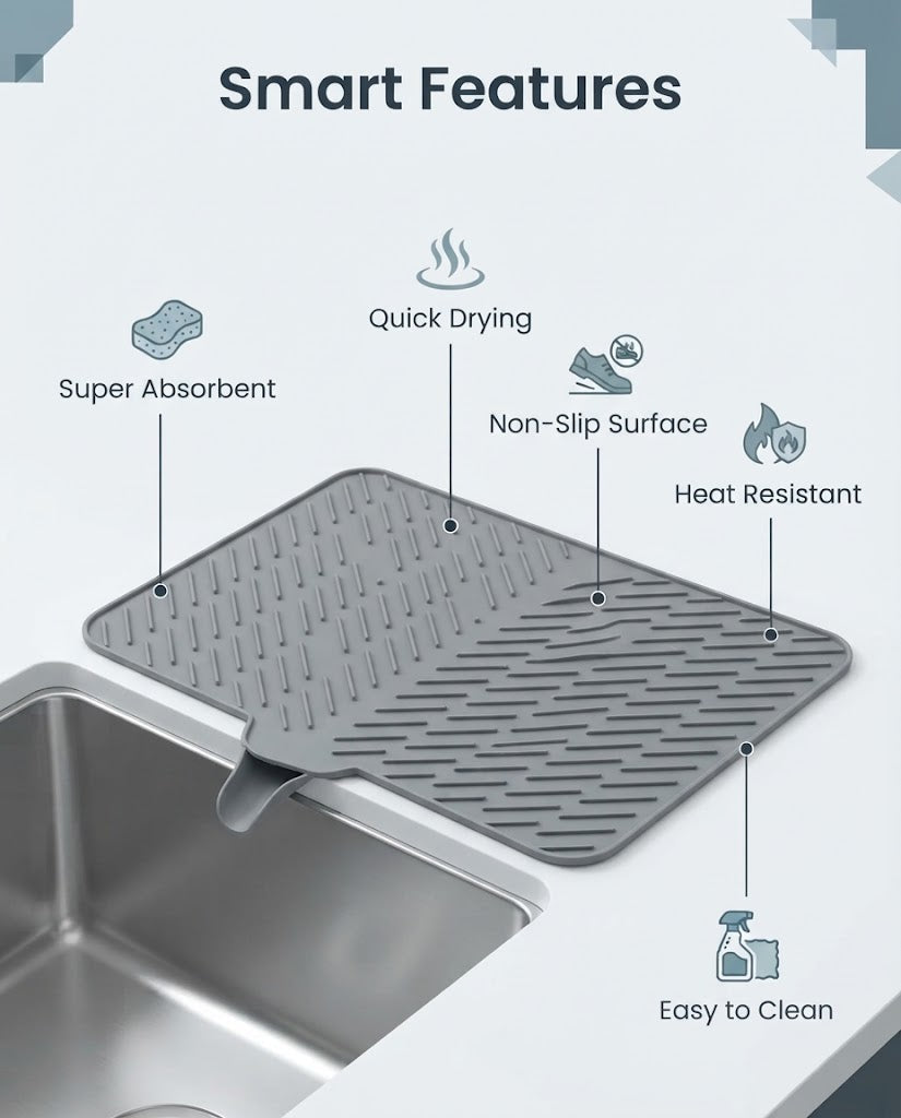Silicone Dish Drying Mat with Self-Draining Lip - Heat Resistant, Foldable & Non-Slip Kitchen Counter Mat for Plates, Cups, and Bottles