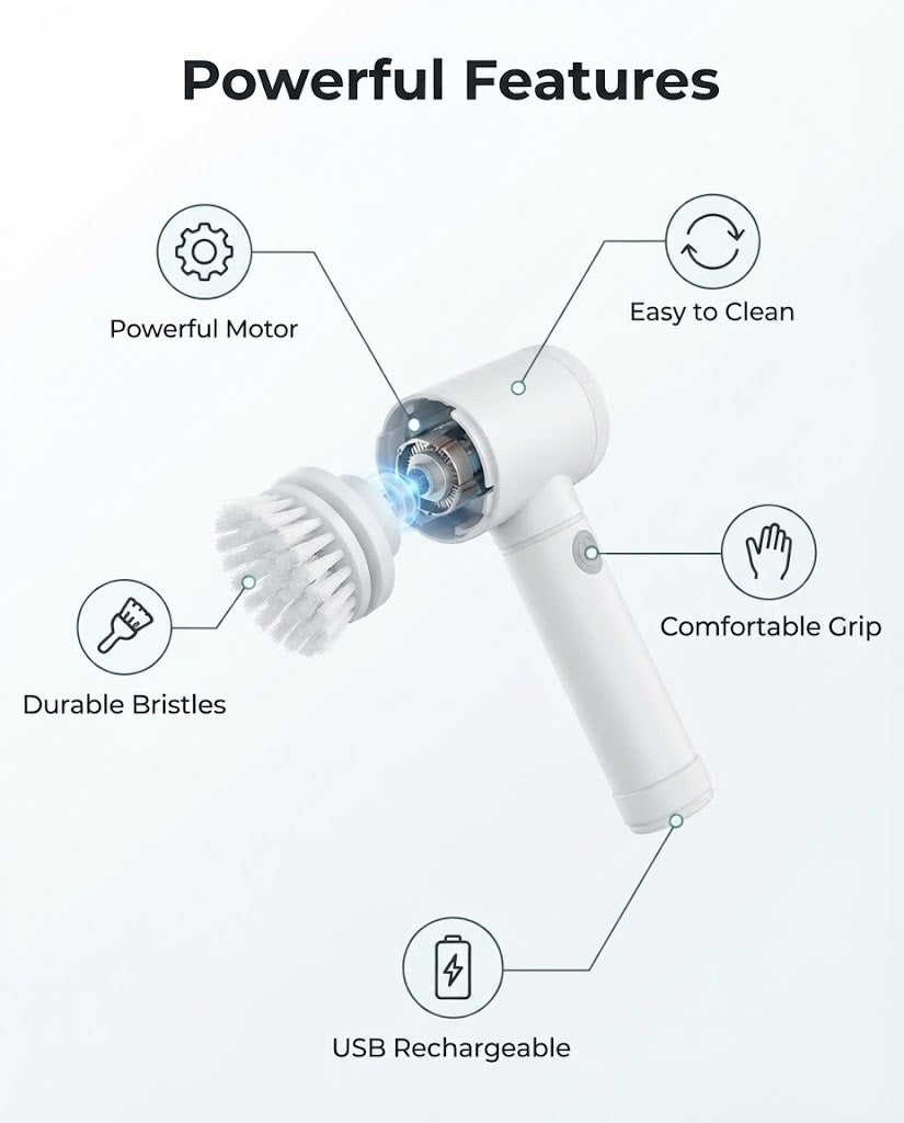 Electric Spin Scrubber - Cordless Power Cleaning Brush with USB Rechargeable Battery for Kitchen, Bathroom, Tiles, and Sink Surfaces