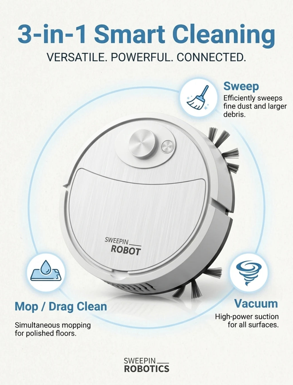 3-in-1 Smart Robot Vacuum Cleaner – Automatic Sweeping, Mopping & Powerful Suction Cleaner for Hard Floors & Low-Pile Carpets